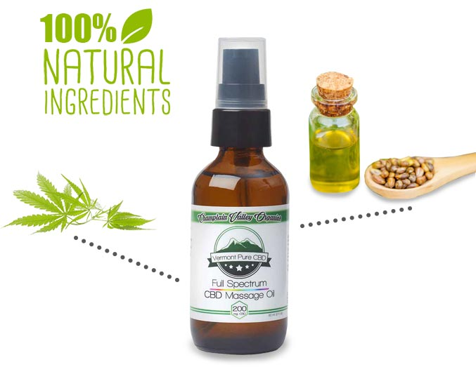 Massage oils and CBD oils